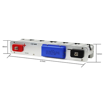 Έξοχος πυκνωτής εκκινητών 16v 200f 500f Graphene άλματος αυτοκινήτων χαμηλότερου κόστους για τα βαριά φορτηγά