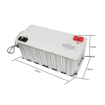 Φορητή ενότητα Multiscene IP30 48V Supercapacitor καμία έκρηξη