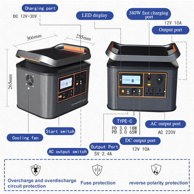 φορητός σταθμός ηλιακής ενέργειας 500W 1000W πρακτικός για τη στρατοπέδευση